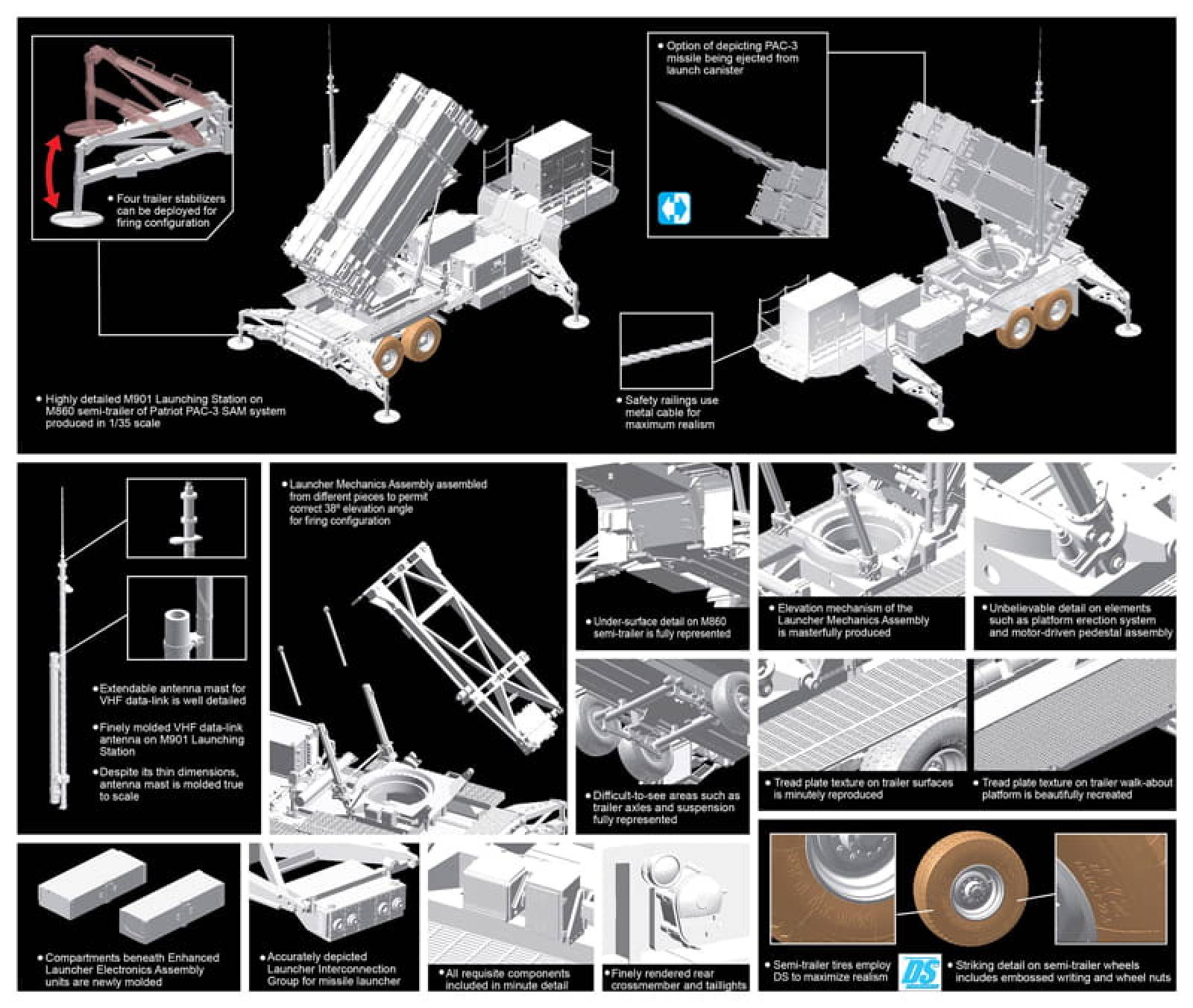 MIM-104F Patriot Surface-to-Air Missile (SAM) System PAC-3 M901 ...